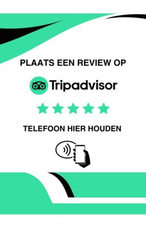 Tripadvisor Review Kaart